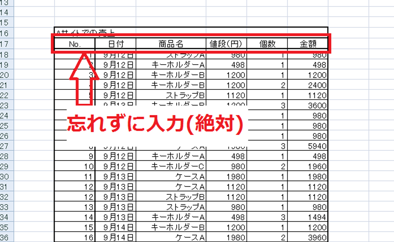 Excel エクセル でデータベース 目的の情報を抽出する方法 Ec