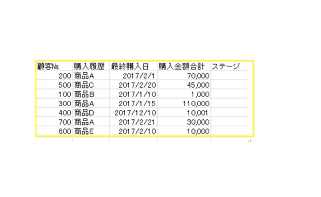 Excel エクセル でデータ抽出する方法 ３つの関数 を使って業務効率化 Ec