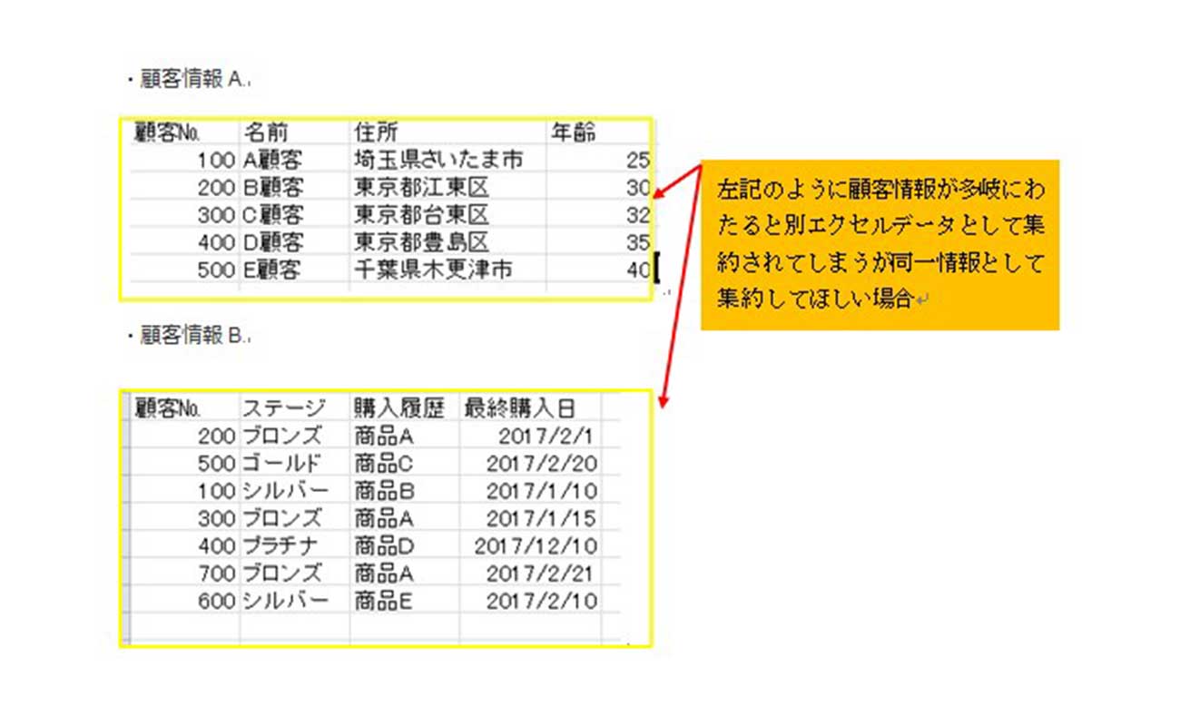 Excel エクセル でデータ抽出する方法 ３つの関数 を使って業務効率化 Ec